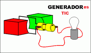 analisis-de-circuitos-trifasicos_9982_9_2