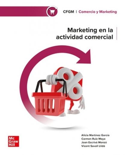 MARKETING EN LA ACTIVIDAD COMERCIAL 1º ACTIVIDADES COMERCIALES