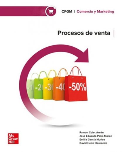 PROCESOS DE VENTA 1º ACTIVIDADES COMERCIALES