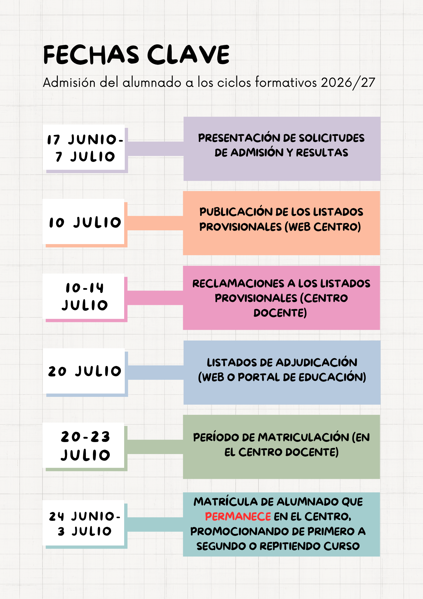 Admisión del alumnado